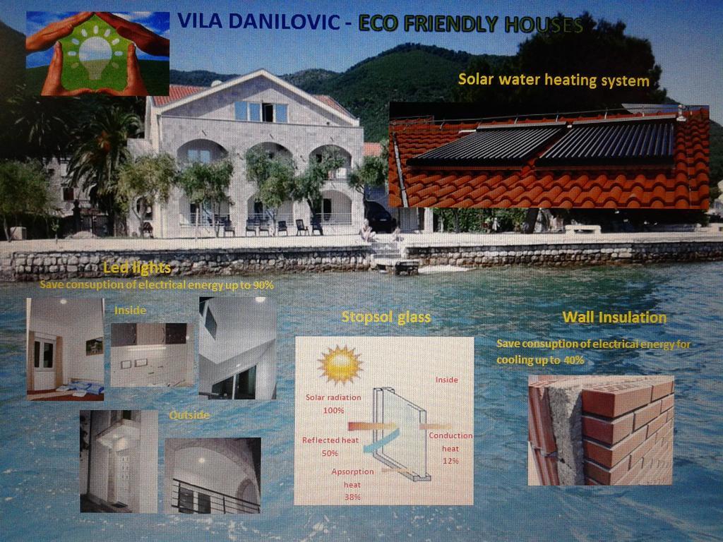 Apartments Villa Danilovic Herceg Novi Extérieur photo